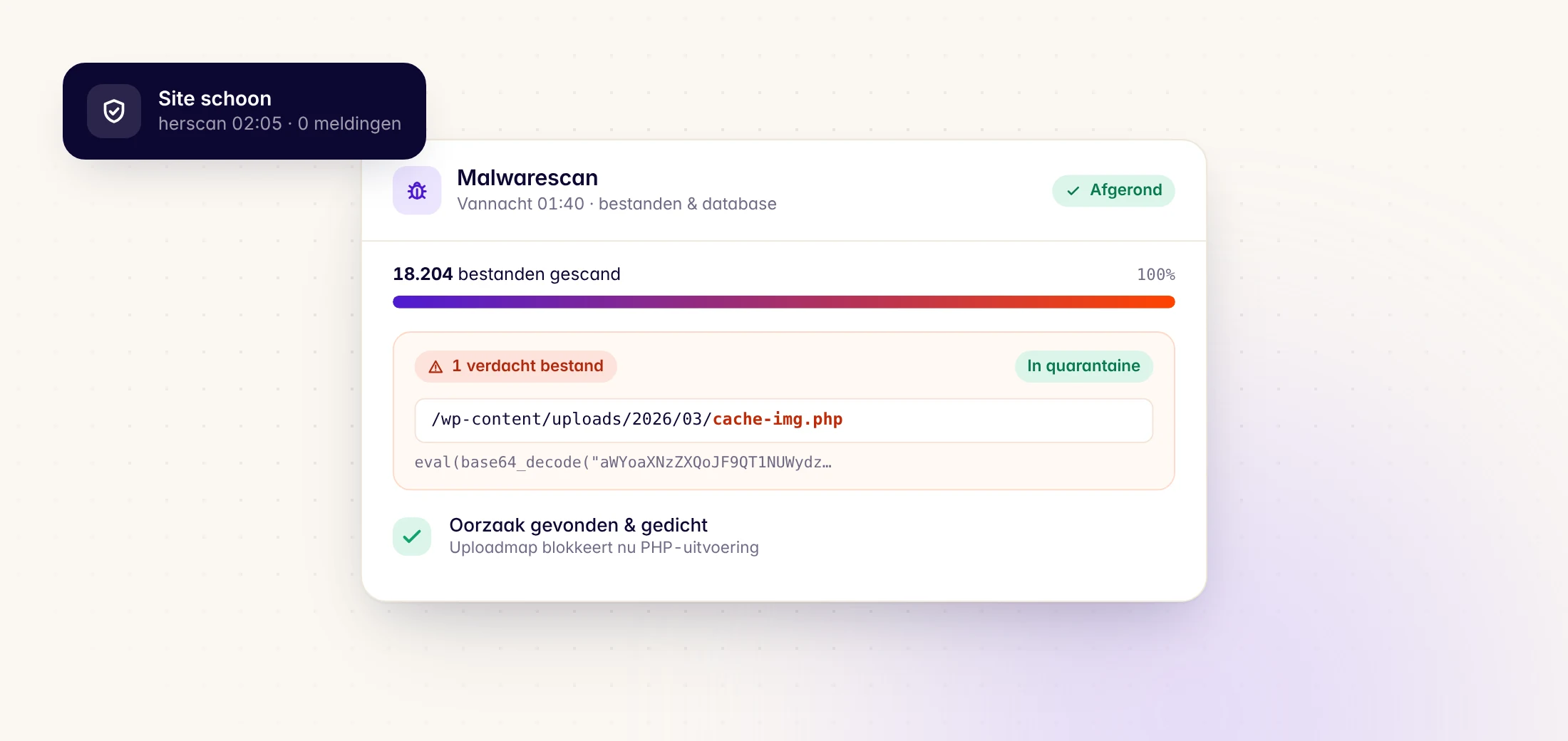 Malware scans